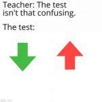 the test isn't that confusing Meme Generator 